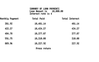 Monthly Schedule of Mortage with Overpayment Option atari screenshot